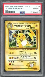 Auction visual on GCC