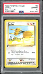 Auction visual on GCC