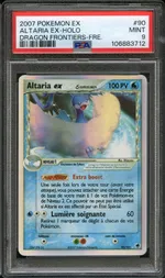 Auction visual on GCC