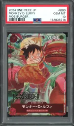 Auction visual on GCC