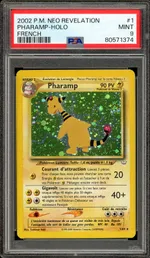 Auction visual on GCC