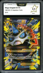 Auction visual on GCC