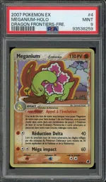 Auction visual on GCC