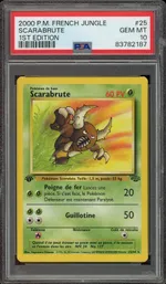 Auction visual on GCC