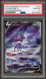 Auction visual on GCC