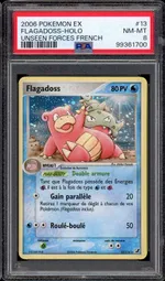 Auction visual on GCC