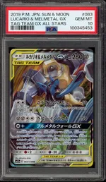 Auction visual on GCC