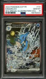 Auction visual on GCC