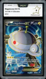 Auction visual on GCC