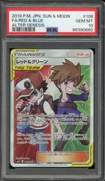 Auction visual on GCC