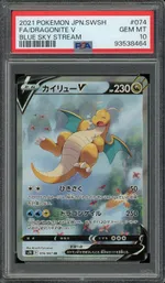 Auction visual on GCC