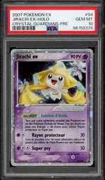 Auction visual on GCC