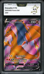 Auction visual on GCC