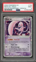 Auction visual on GCC