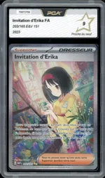 Auction visual on GCC