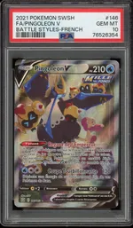 Auction visual on GCC