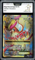 Auction visual on GCC