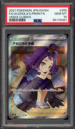 Auction visual on GCC