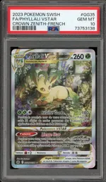 Auction visual on GCC