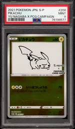 Auction visual on GCC