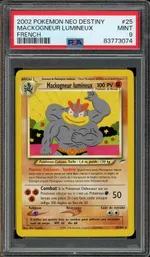 Auction visual on GCC