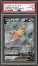 Auction visual on GCC