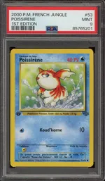 Auction visual on GCC