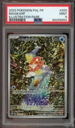 Auction visual on GCC