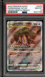 Auction visual on GCC