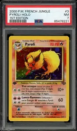 Auction visual on GCC