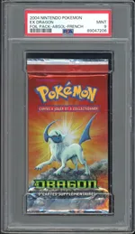 Auction visual on GCC