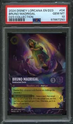 Auction visual on GCC