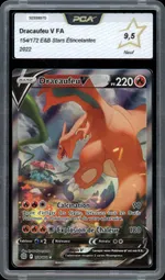 Auction visual on GCC