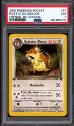 Auction visual on GCC