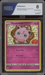 Auction visual on GCC