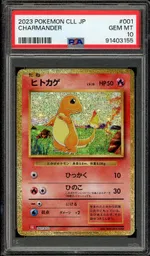 Auction visual on GCC