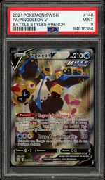 Auction visual on GCC