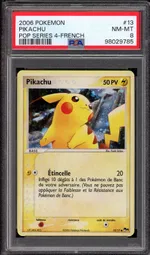 Auction visual on GCC