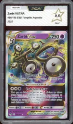 Auction visual on GCC