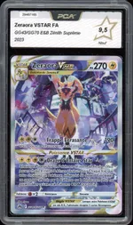 Auction visual on GCC
