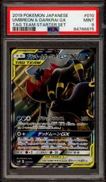 Auction visual on GCC