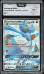 Auction visual on GCC