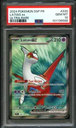 Auction visual on GCC