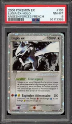 Auction visual on GCC