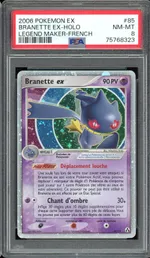 Auction visual on GCC