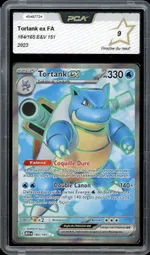 Auction visual on GCC