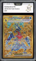 Auction visual on GCC