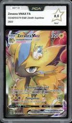 Auction visual on GCC