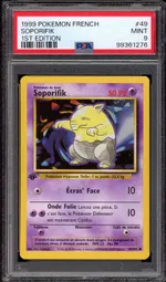 Auction visual on GCC