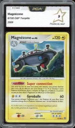 Auction visual on GCC